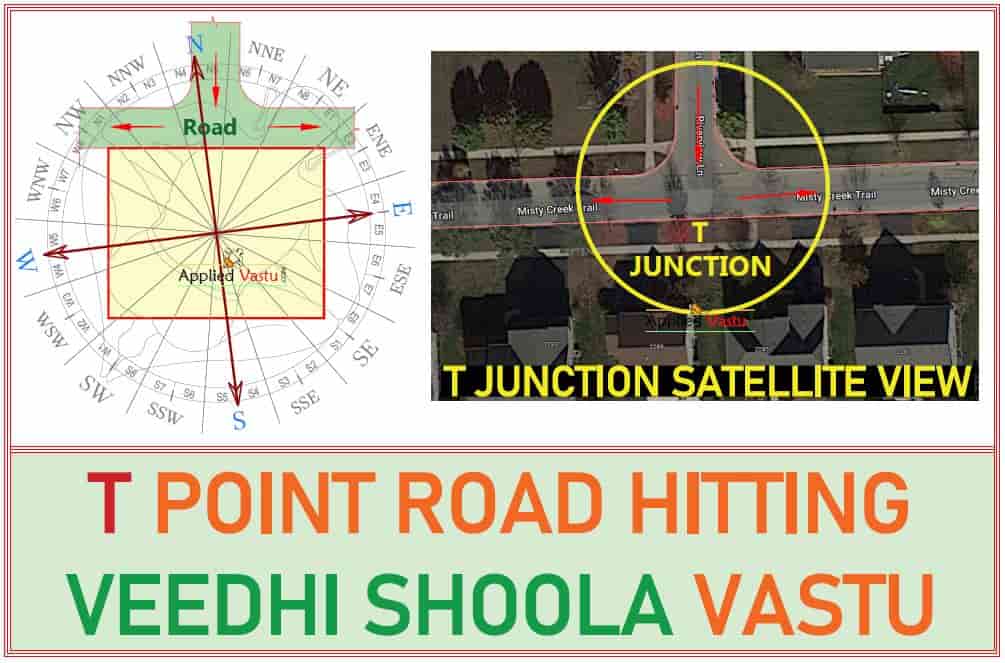 T Point Vastu - Veedhi Shoola - T Junction Vastu - Vedhi Shula - Road Hitting Vastu - Veedhi potu- APPLIED VASTU